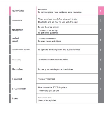 toyota mirai 2020-2021 navigation & multimedia system manual (jdm)